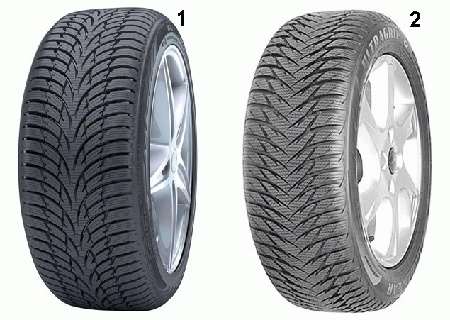 Выбор протектора зимних шин скоростные зимние шины